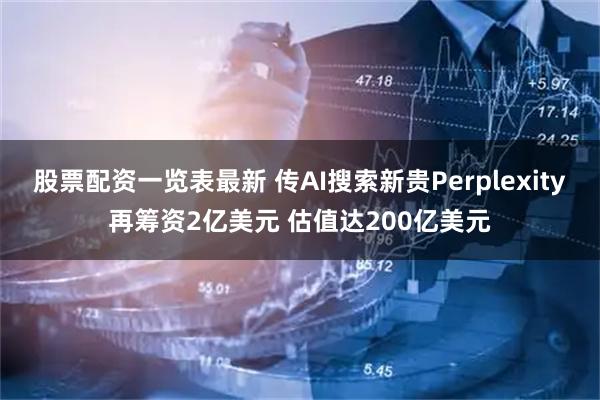 股票配资一览表最新 传AI搜索新贵Perplexity再筹资2亿美元 估值达200亿美元